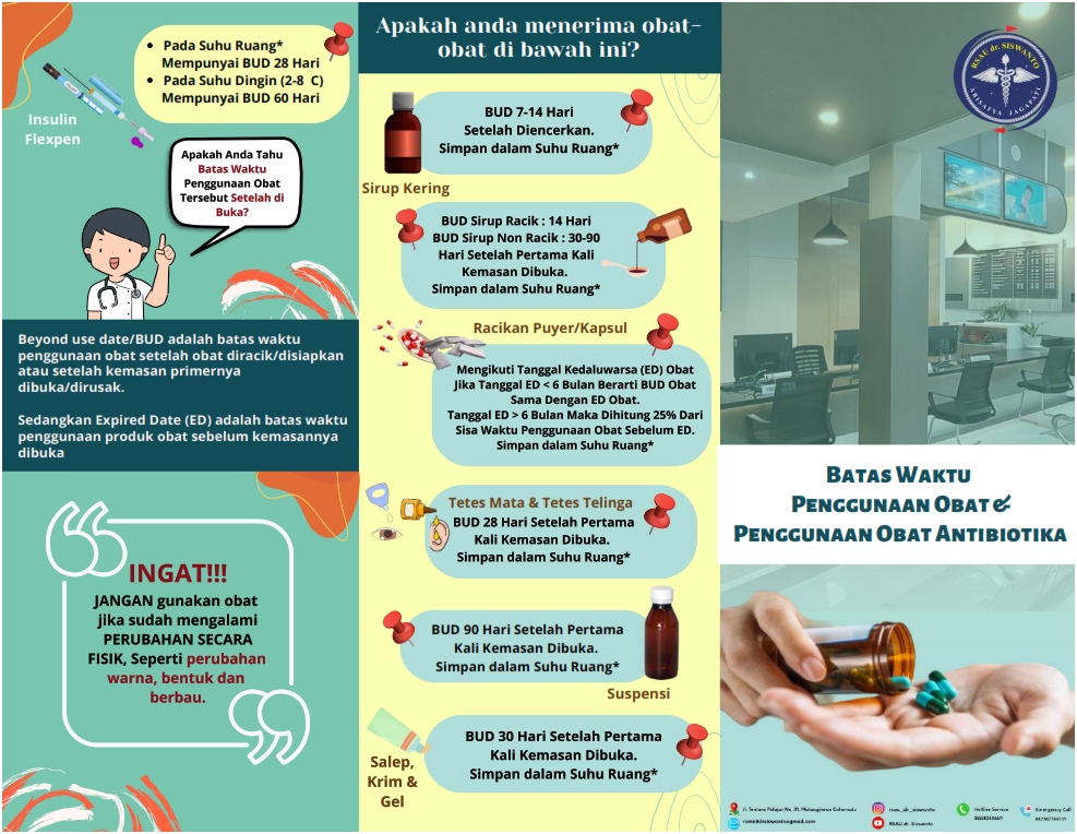 Batas Waktu Penggunaan Obat