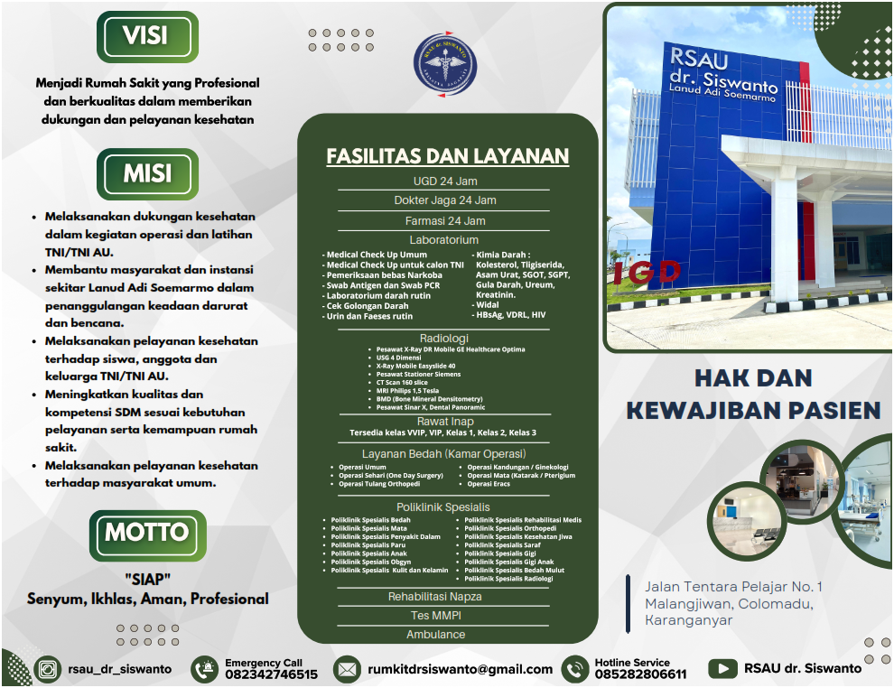Hak dan Kewajiban Pasien