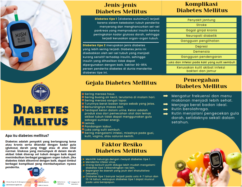 Diabetes Melitus